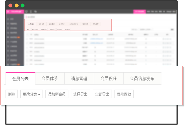 ������ҵȫ��Ӫ����������е��û���������չʾ